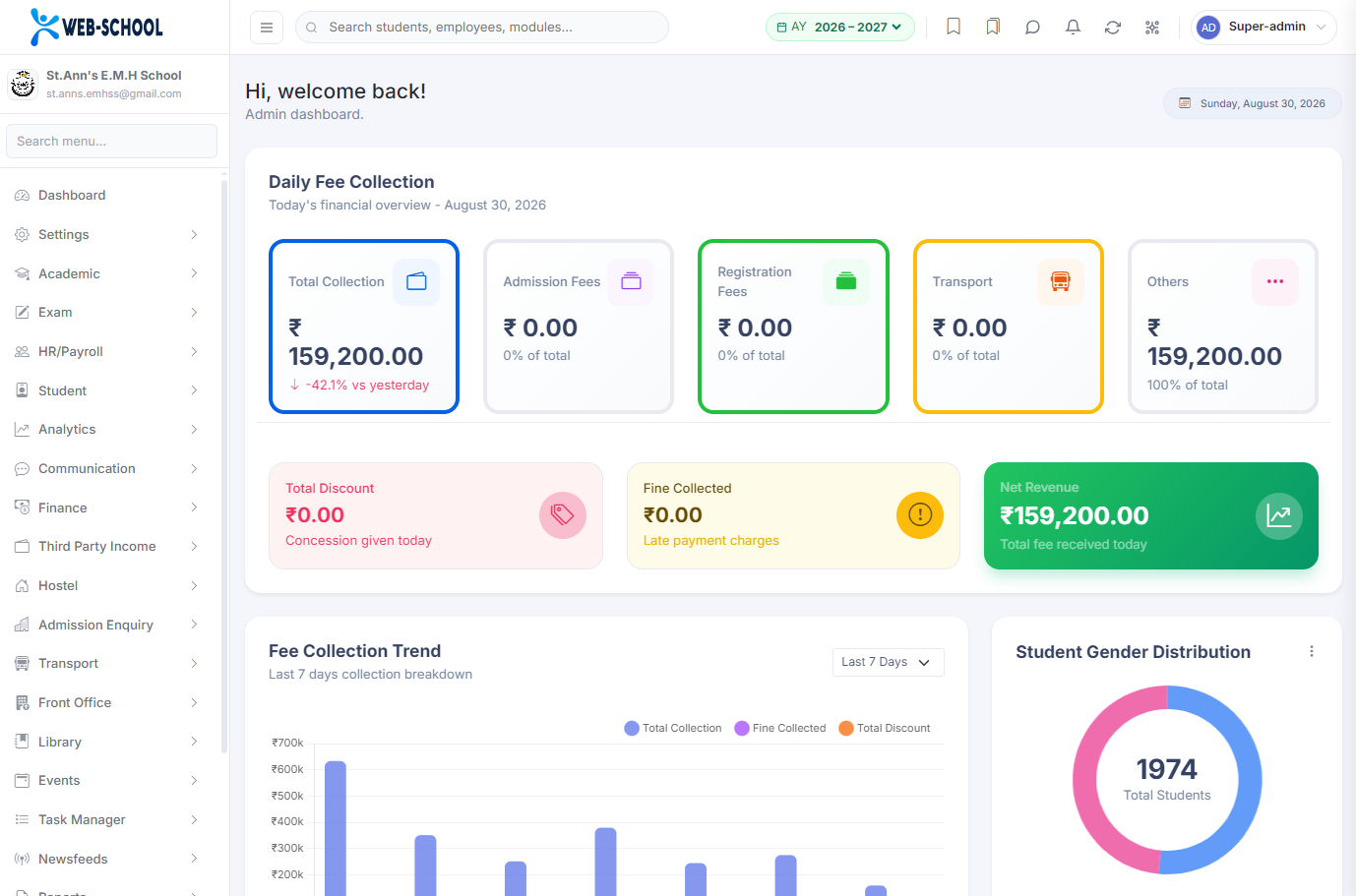 EdFlowX 10.1 admin dashboard — daily fee collection, trends and analytics
