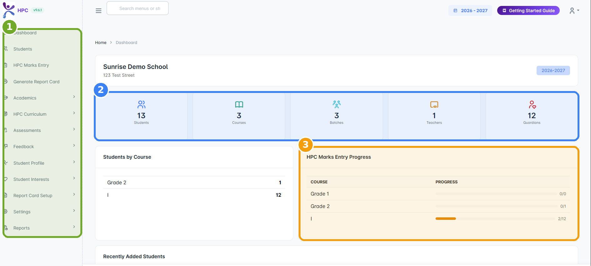 Real screenshot of the HPC holistic progress card dashboard